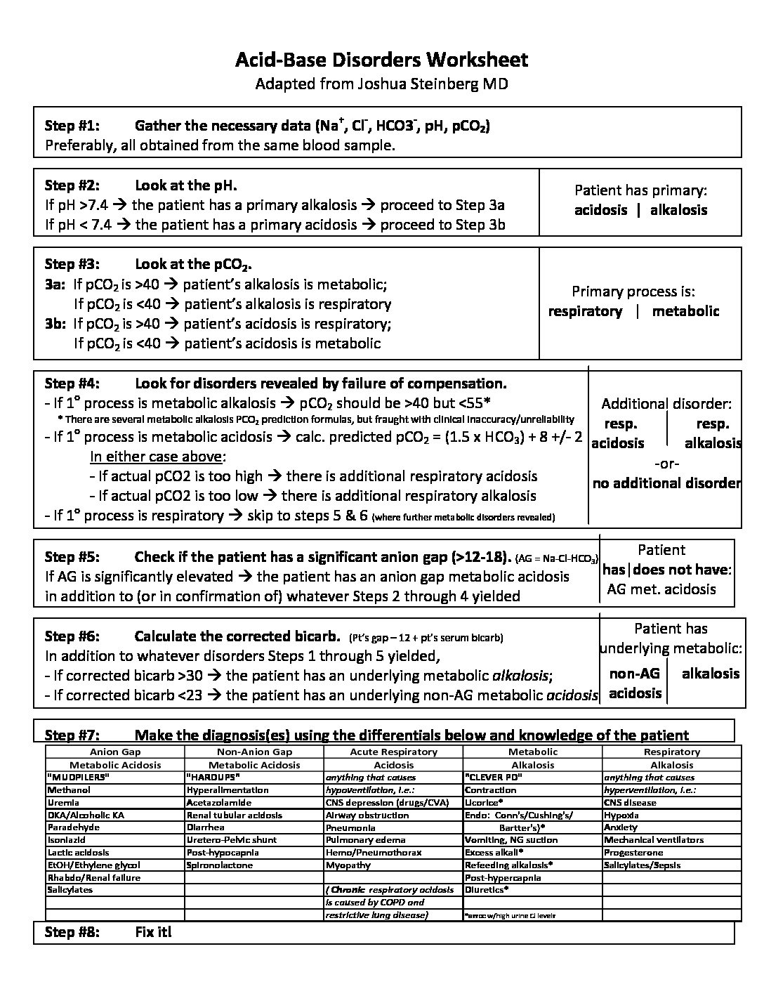 Acid And Base Worksheet